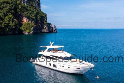 Princess 78MY fiche technique et avis